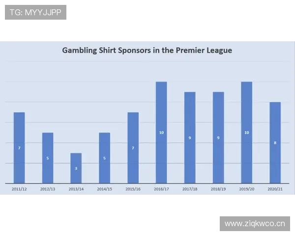 米兰进攻效率近期出现波动,对球队争冠形势产生持续性影响 米兰进攻效率近期出现波动,对球队争冠形势产生持续性影响