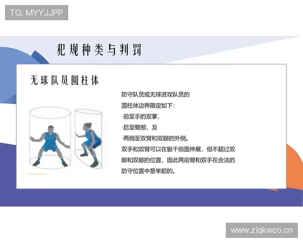 篮球规则中拉人犯规的判定标准解析