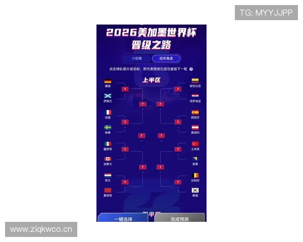 2026世界杯席位排序怎么算