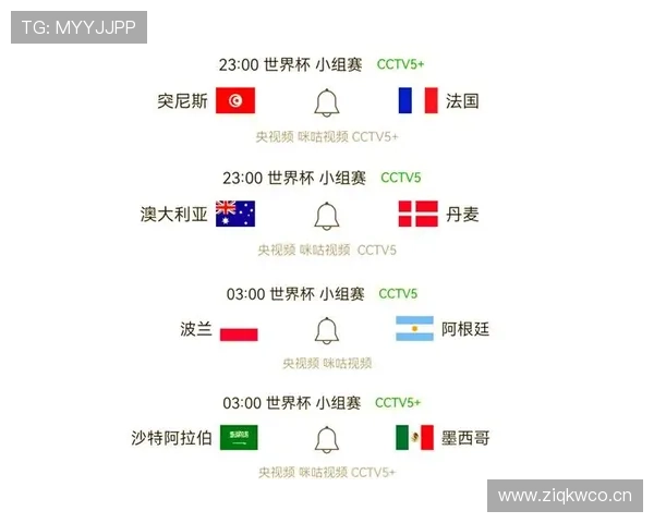世界杯D组澳大利亚队出线概率分析