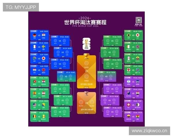 2026世界杯小组赛最终结果：各队晋级与淘汰情况整理